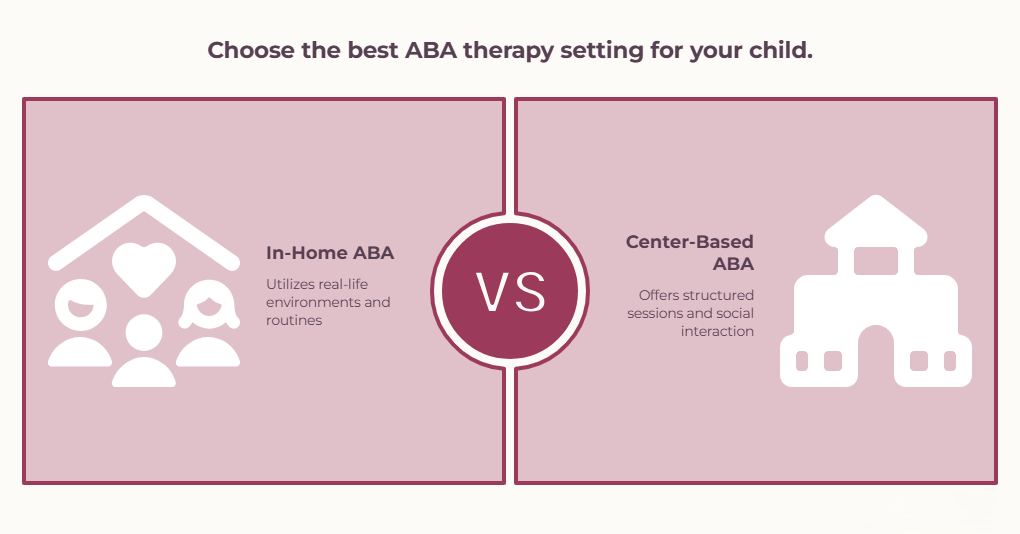 In-Home vs. Center-Based ABA Therapy in NYC